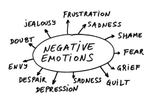 negative-emotions